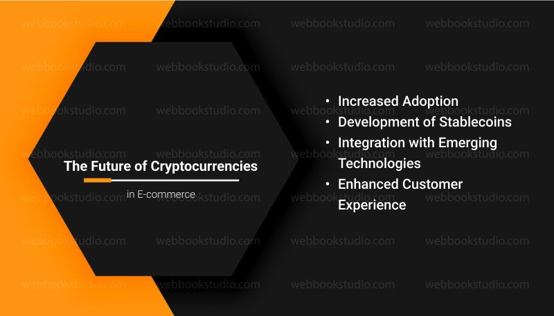 The-Future-of-Cryptocurrencies-in-e-commerce