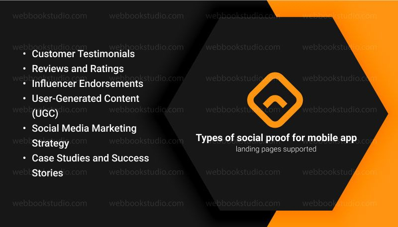 Types-of-social-proof-for-mobile-app-landing-pages-supported