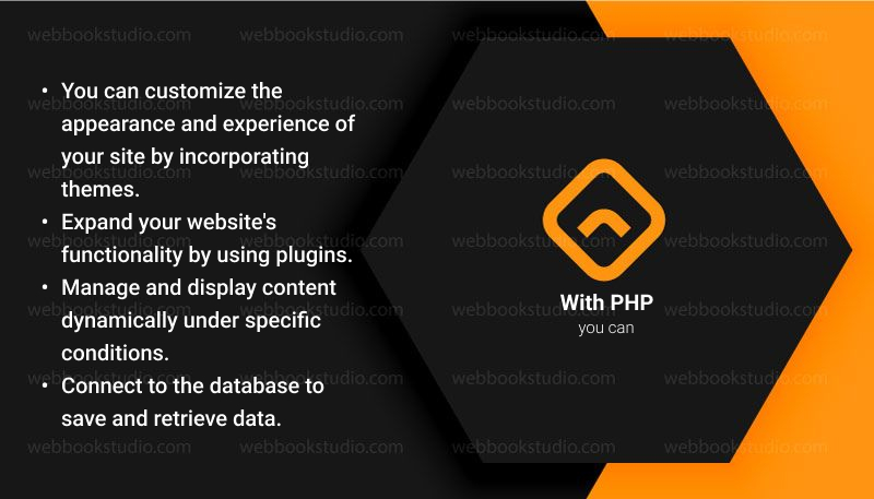 PHP WordPress developer can