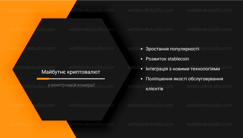 Майбутнє криптовалют у електронній комерції