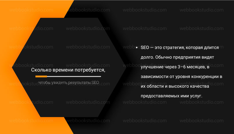 Сколько времени потребуется, чтобы увидеть результаты SEO