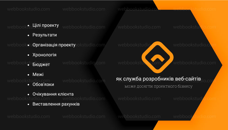 як служба розробників веб-сайтів може досягти проектного бізнесу