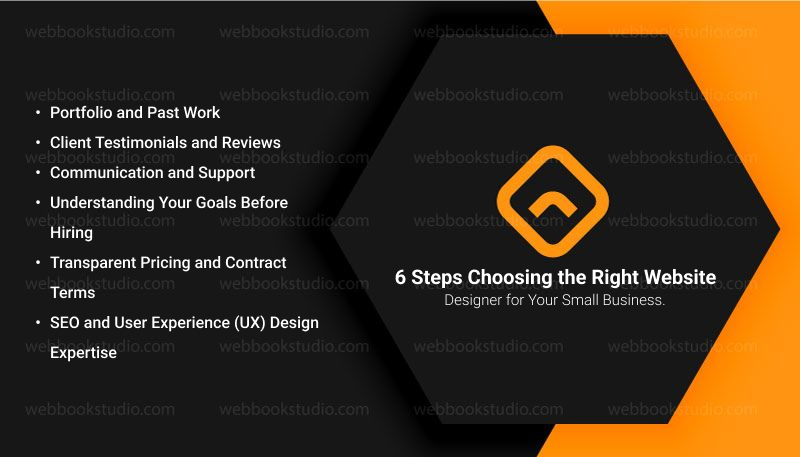 6-Steps-Choosing-the-Right-Website-Designer-for-Your-Small-Business