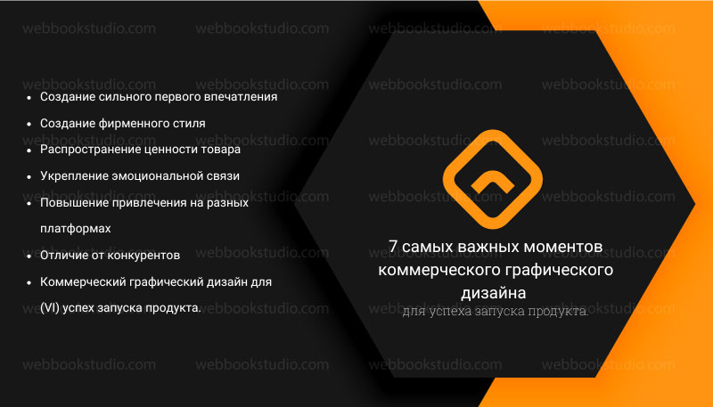 7 самых важных моментов коммерческого графического дизайна для успеха запуска продукта.