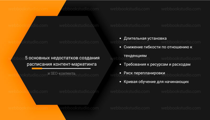 5 основных недостатков создания расписания контент-маркетинга и SEO-контента.