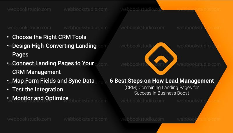 6-Best-Steps-on-How-Lead-Management-CRM-Combining-Landing-Pages-for-Success-In-Business-Boost