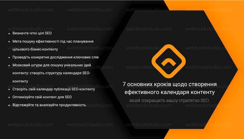 7 основних кроків щодо створення ефективного календаря контенту, який покращить вашу стратегію SEO.
