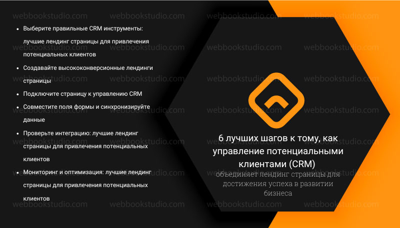 6 лучших шагов к тому, как управление потенциальными клиентами (CRM) объединяет лендинг страницы для достижения успеха в развитии бизнеса