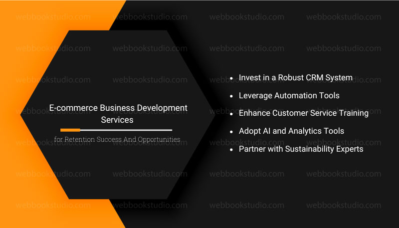 E-commerce Business Development Services for Retention Success And Opportunities.