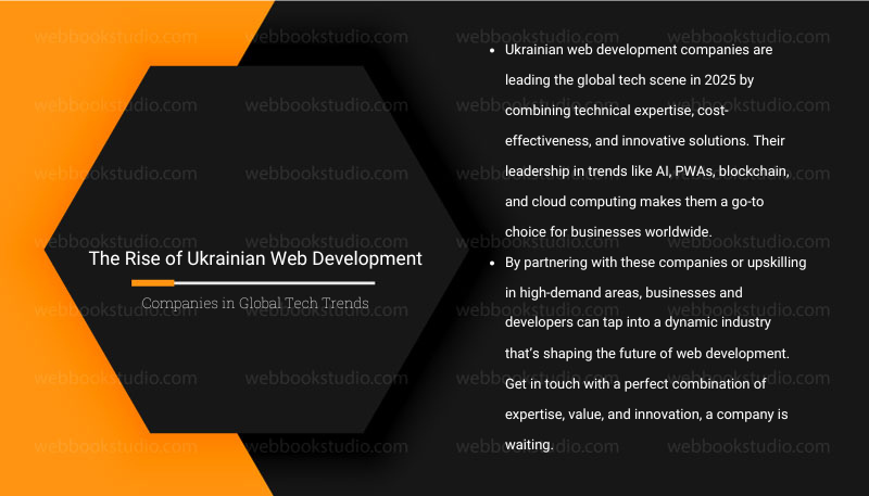 The Rise of Ukrainian Web Development Companies in Global Tech Trends