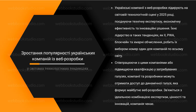 Зростання популярності українських компаній із веб-розробки у світових технологічних тенденціях