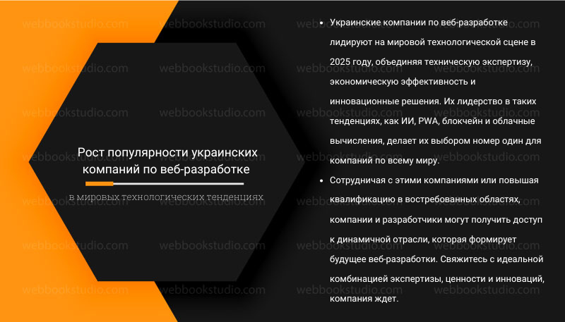 Рост популярности украинских компаний по веб-разработке в мировых технологических тенденциях