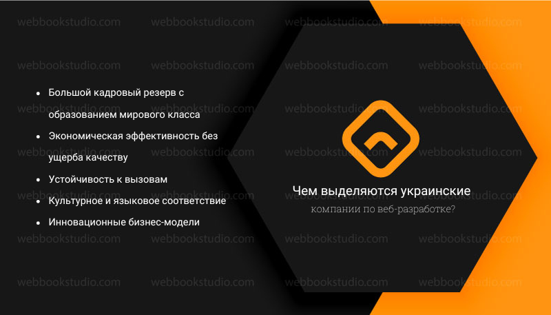 Чем выделяются украинские компании по веб-разработке