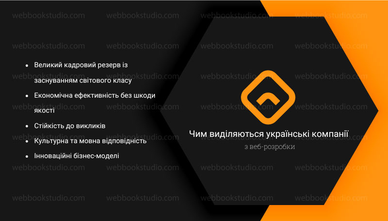 Чим виділяються українські компанії з веб-розробки