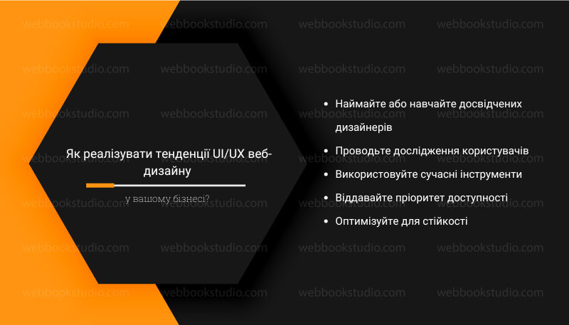 Як реалізувати тенденції UIUX веб-дизайну у вашому бізнесі
