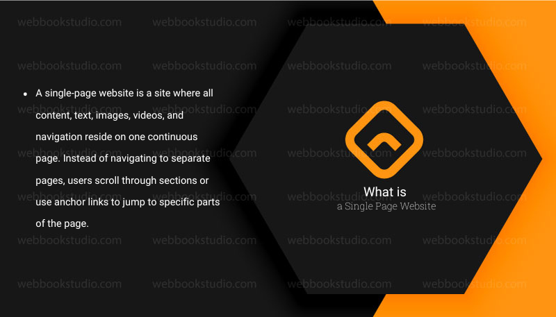 What is a Single Page Website