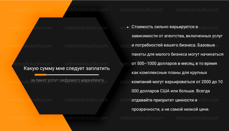 Какую сумму мне следует заплатить за пакет услуг цифрового маркетинга