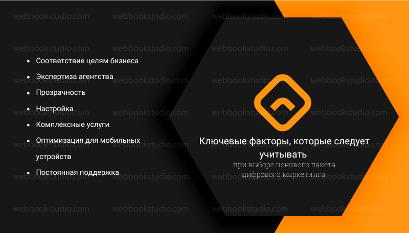 Ключевые факторы, которые следует учитывать при выборе ценового пакета цифрового маркетинга.