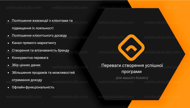 Переваги створення успішної програми для вашого бізнесу