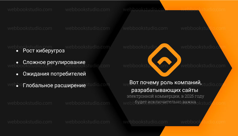 Вот почему роль компаний, разрабатывающих сайты электронной коммерции, в 2025 году будет исключительно важна