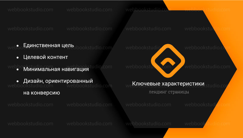 Ключевые характеристики лендинг страницы