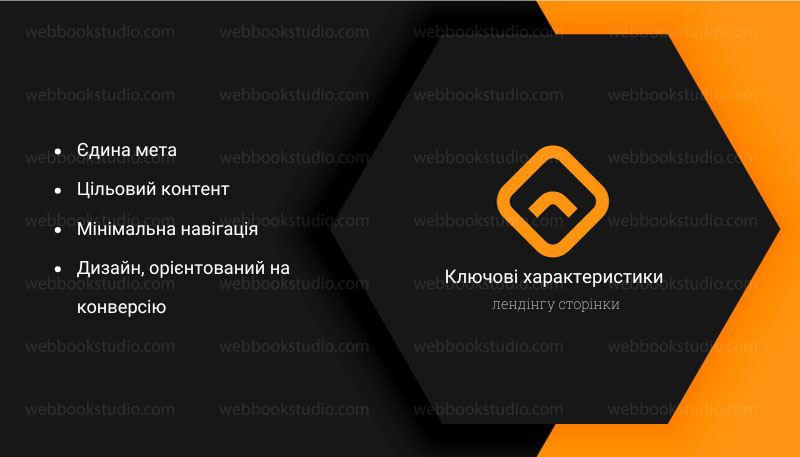 Ключові характеристики лендінг сторінки