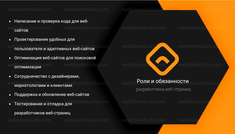 Роли и обязанности разработчика веб-страниц