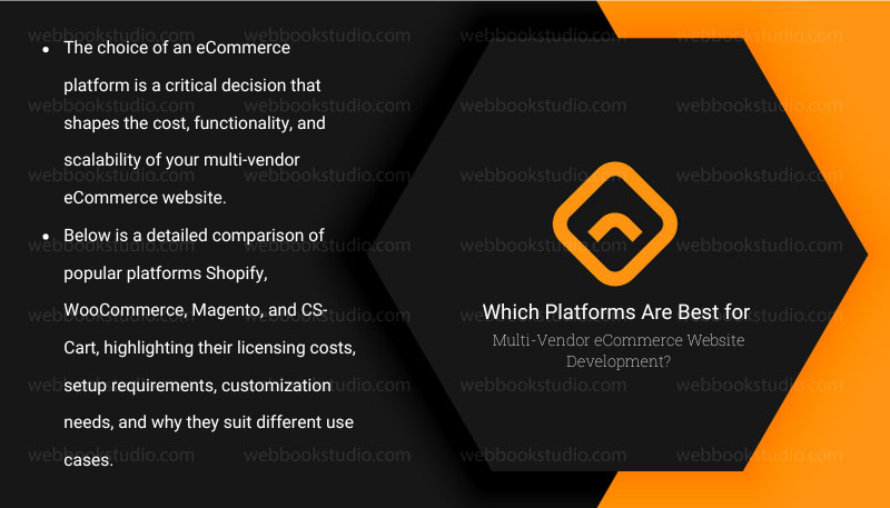 Which Platforms Are Best for Multi-Vendor eCommerce Website Development
