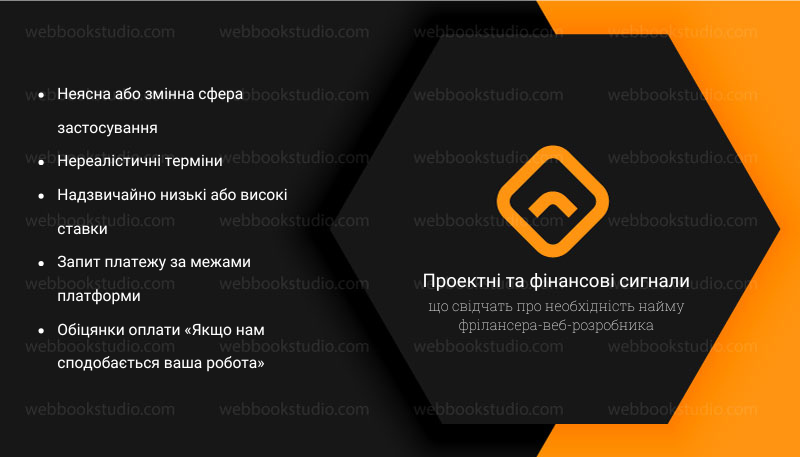 Проектні та фінансові сигнали, що свідчать про необхідність найму фрілансера-веб-розробника