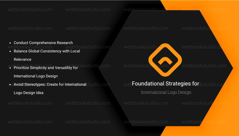 Foundational Strategies for International Logo Design