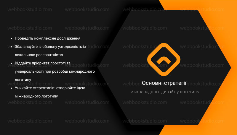 Основні стратегії міжнародного дизайну логотипу