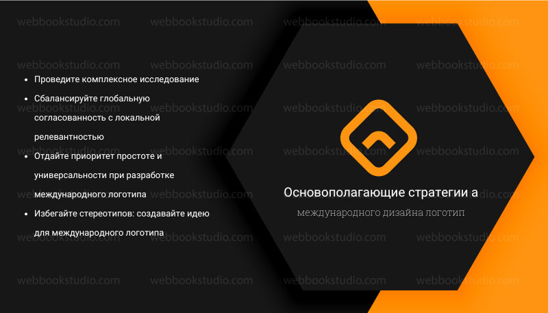 Основополагающие стратегии международного дизайна логотипа