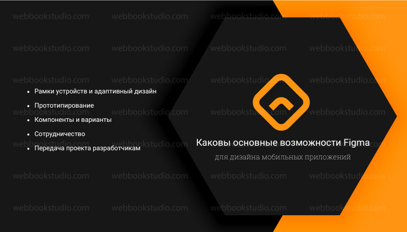 Каковы основные возможности Figma для дизайна мобильных приложений