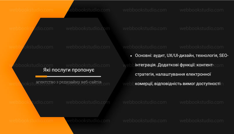 Які послуги пропонує агентство з редизайну веб-сайтів