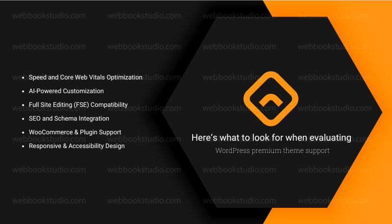 Here’s what to look for when evaluating WordPress premium theme support