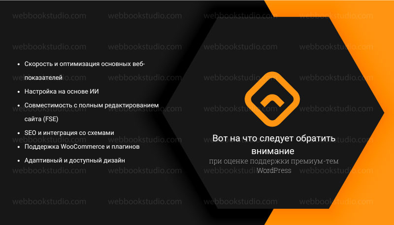 Вот на что следует обратить внимание при оценке поддержки премиум-тем WordPress