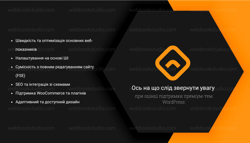 Ось на що слід звернути увагу при оцінці підтримки преміум-тем WordPress