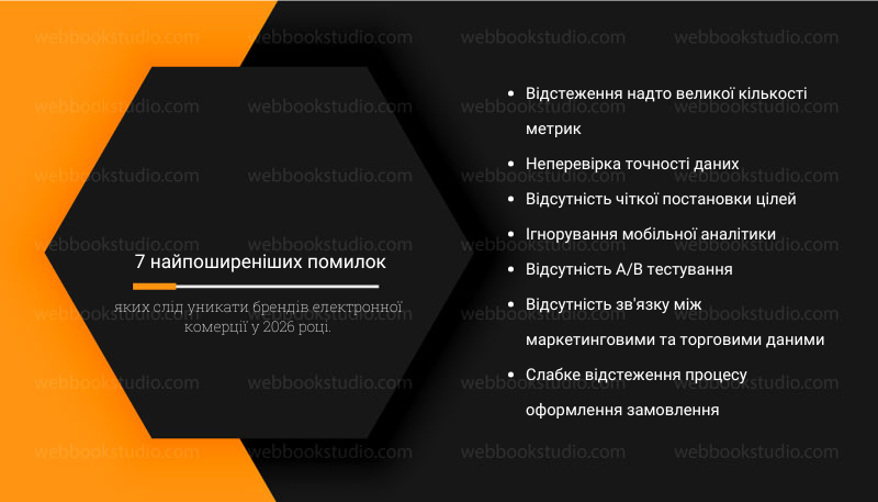 7 найпоширеніших помилок, яких слід уникати брендів електронної комерції у 2026 році.