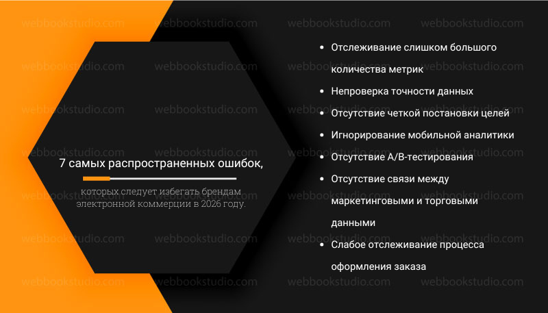 7 самых распространенных ошибок, которых следует избегать брендам электронной коммерции в 2026 году.