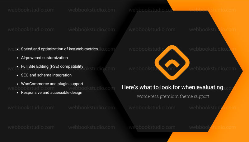 Here’s what to look for when evaluating WordPress premium theme support