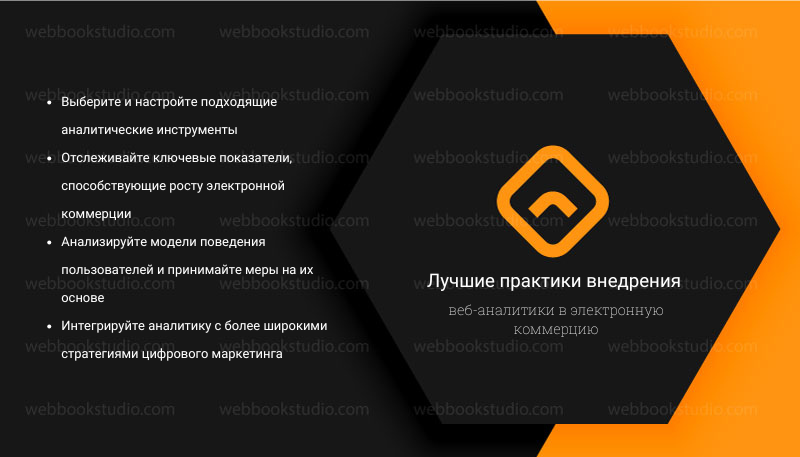 Лучшие практики внедрения веб-аналитики в электронную коммерцию