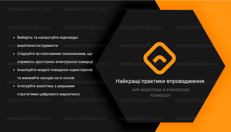 Найкращі практики впровадження веб-аналітики в електронну комерцію