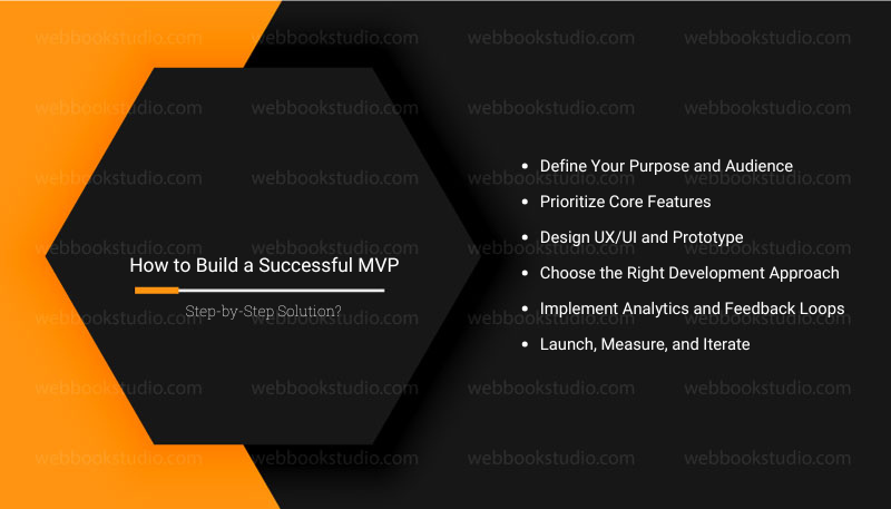 How to Build a Successful MVP Step-by-Step Solution