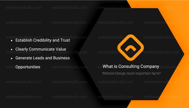 What is Consulting Company Website Design most important facts
