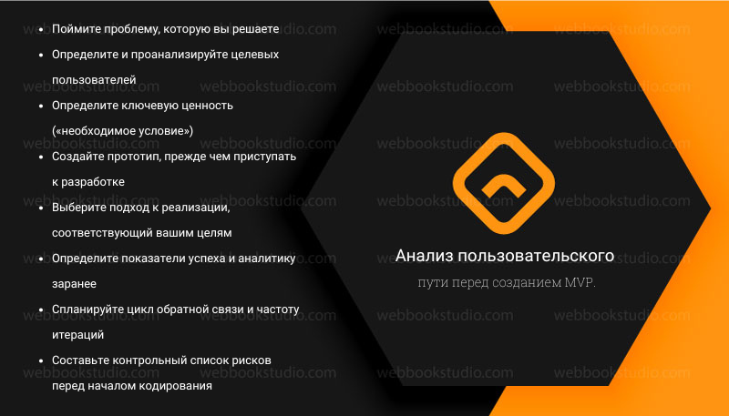 Анализ пользовательского пути перед созданием MVP.