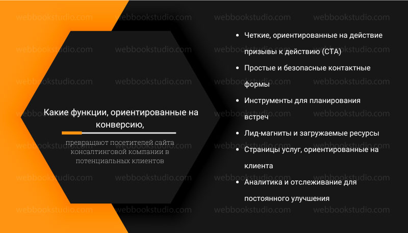 Какие функции, ориентированные на конверсию, превращают посетителей сайта консалтинговой компании в потенциальных клиентов