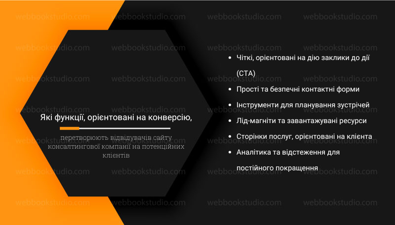 Які функції, орієнтовані на конверсію, перетворюють відвідувачів сайту консалтингової компанії на потенційних клієнтів