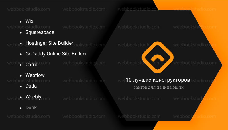10 лучших конструкторов сайтов для начинающих