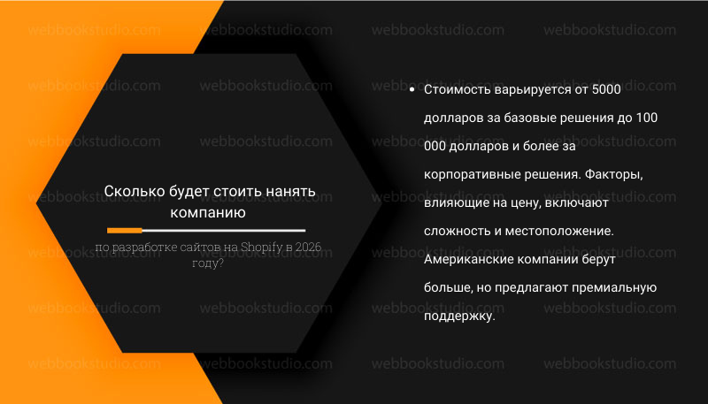 Сколько будет стоить нанять компанию по разработке сайтов на Shopify в 2026 году