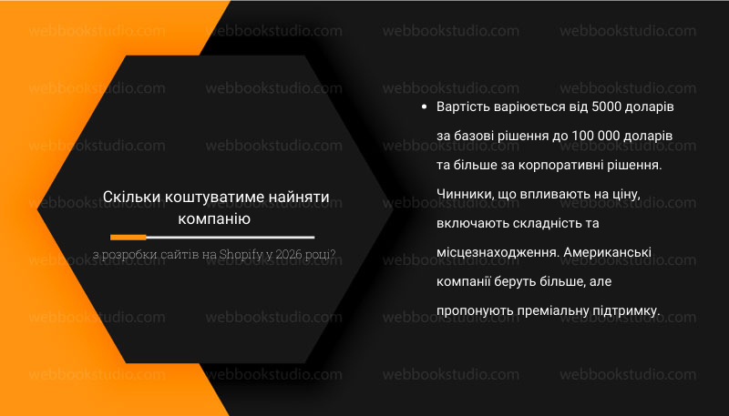3. Скільки коштуватиме найняти компанію з розробки сайтів на Shopify у 2026 році